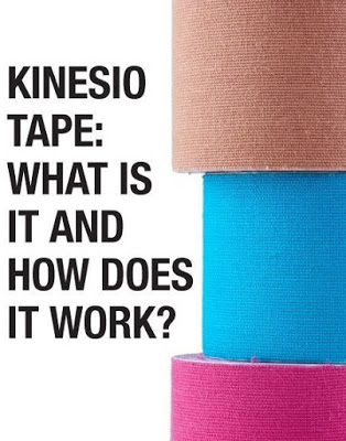 What is Kinesiology Tape?