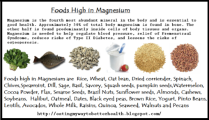 Magnesium-Rich Foods